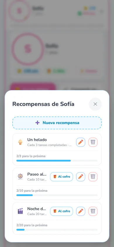 Lista de recompensas con su progreso